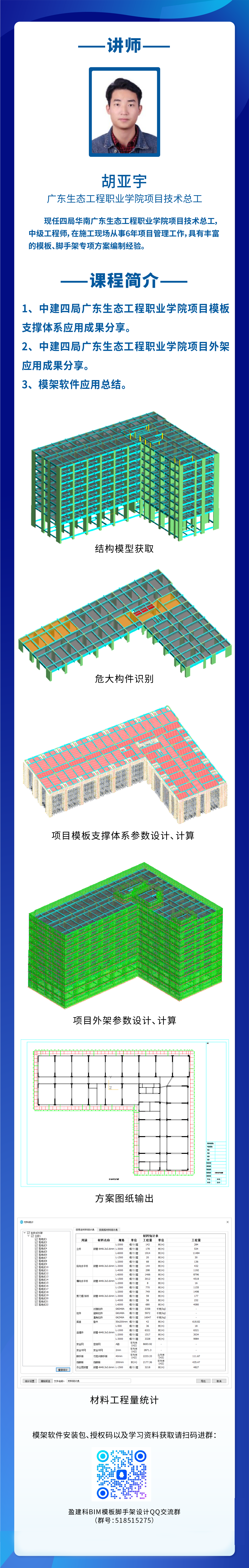 20240328盈建科模板脚手架设计软件应用成果分享  中建四局广东生态工程职业学院项目介绍.png